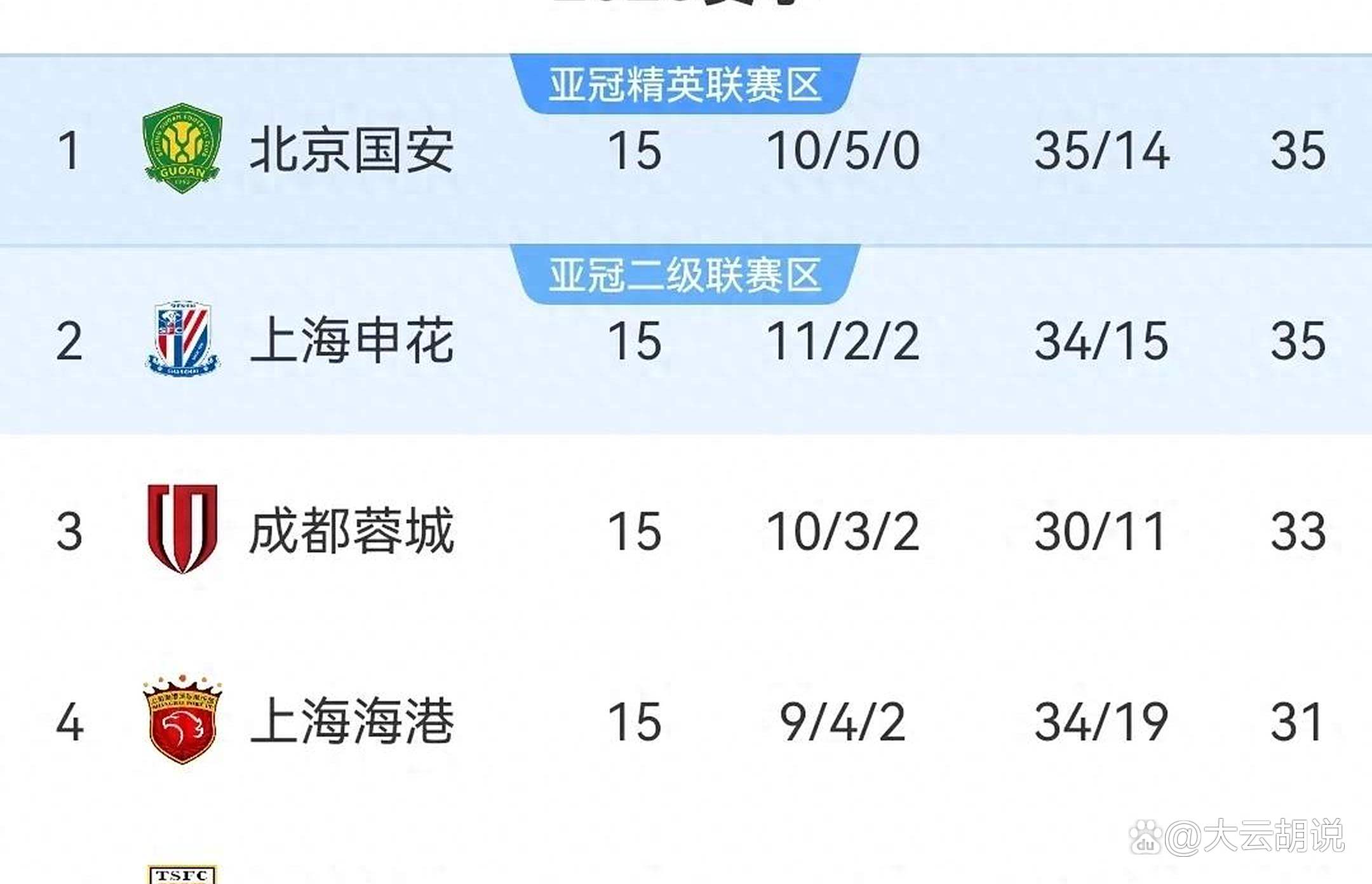 亚博体育官网-上海海港内部会议纪要流出：加时末段调整名单，CBA季后赛使命明确，更衣室氛围转暖的简单介绍-亚博体育官网