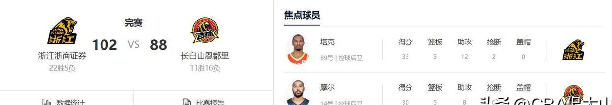 亚博中国官网-Ming在中国队比赛中战术调整转会期广厦男篮调整名单以备CBA常规赛,里尔刷新队史纪录备战意甲直接炸裂的简单介绍-亚博中国官网